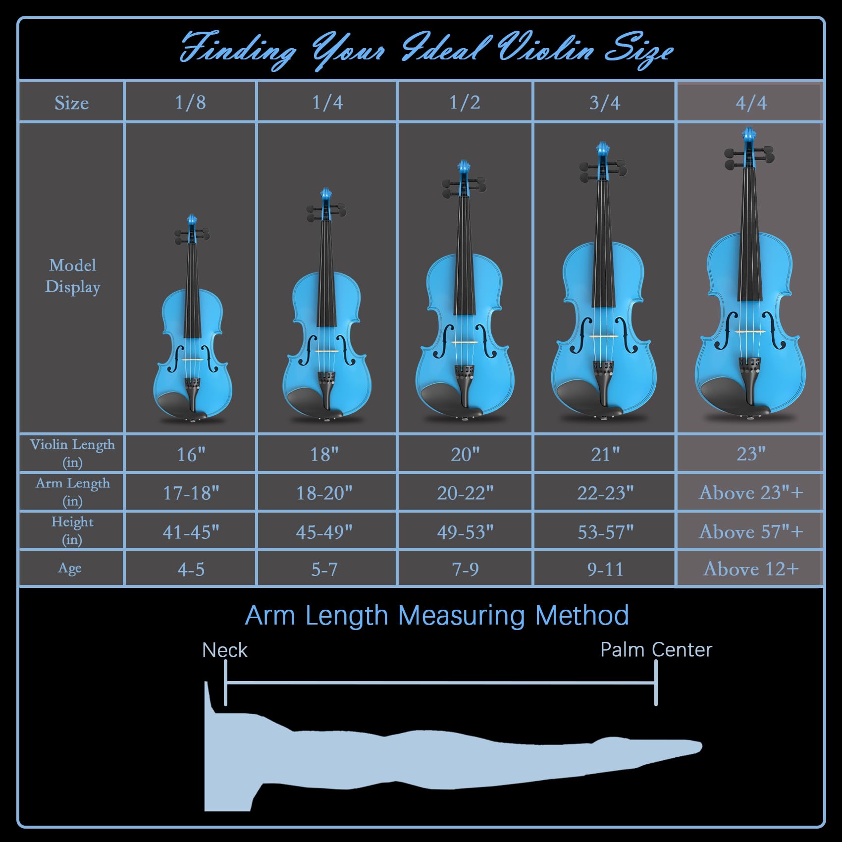 Kit violino 4/4 per principianti, violino full size per adulti, studenti, violino completo di dimensioni standard con custodia portatile, archetto, colofonia, finitura blu cielo