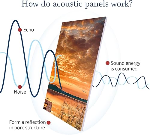 Miniatura 10 de Woven Sound Paneles acústicos artísticos, absorbentes de sonido, decoración de pared, adecuados para reducción de ruido artística, estudios de