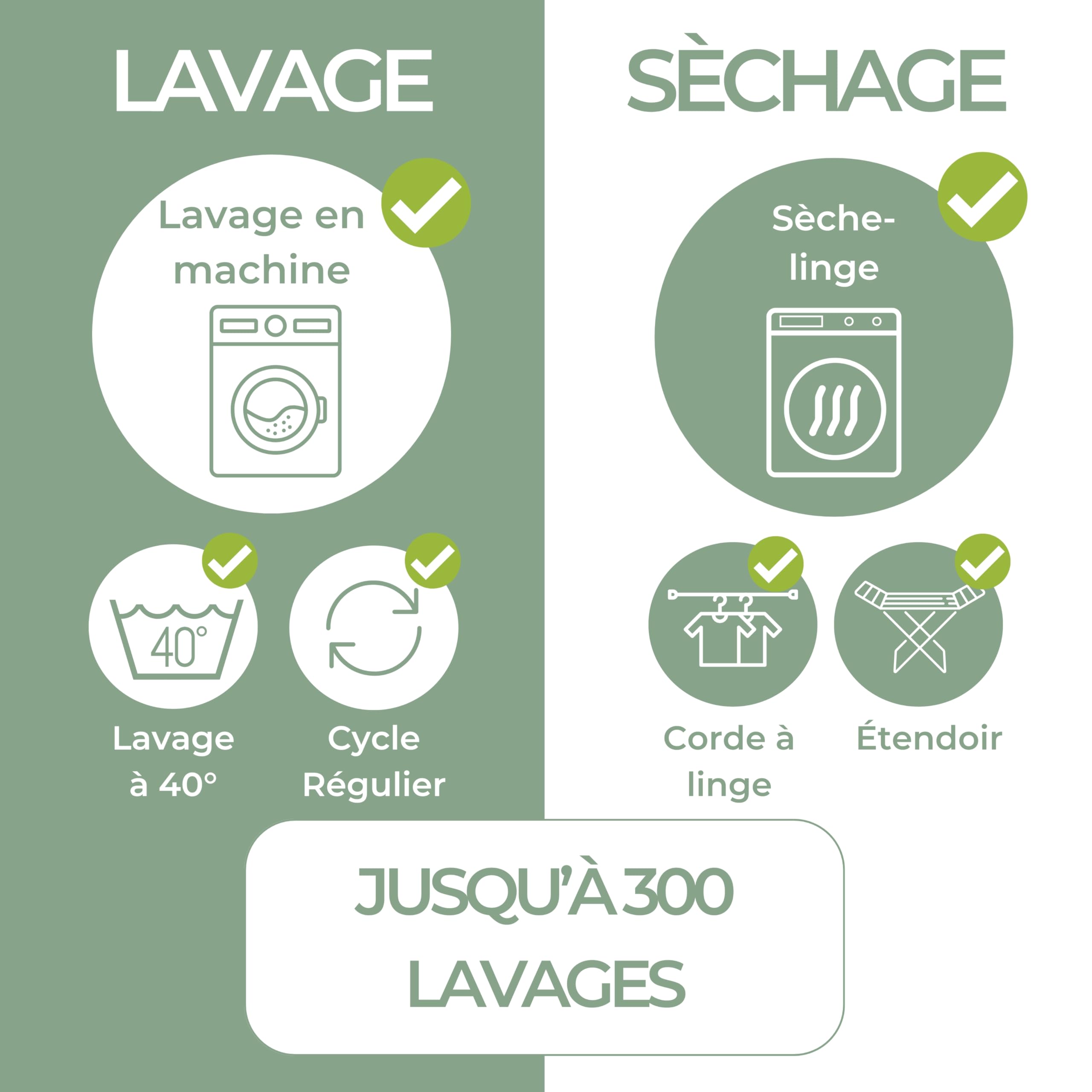 Hygge Sheets protège-Matelas Enfant imperméable – Alèse absorbante Lavable avec Rabats latéraux – Lit Simple – Stop Pipi au lit, Jusqu’à 500 ML (Dinosaure)