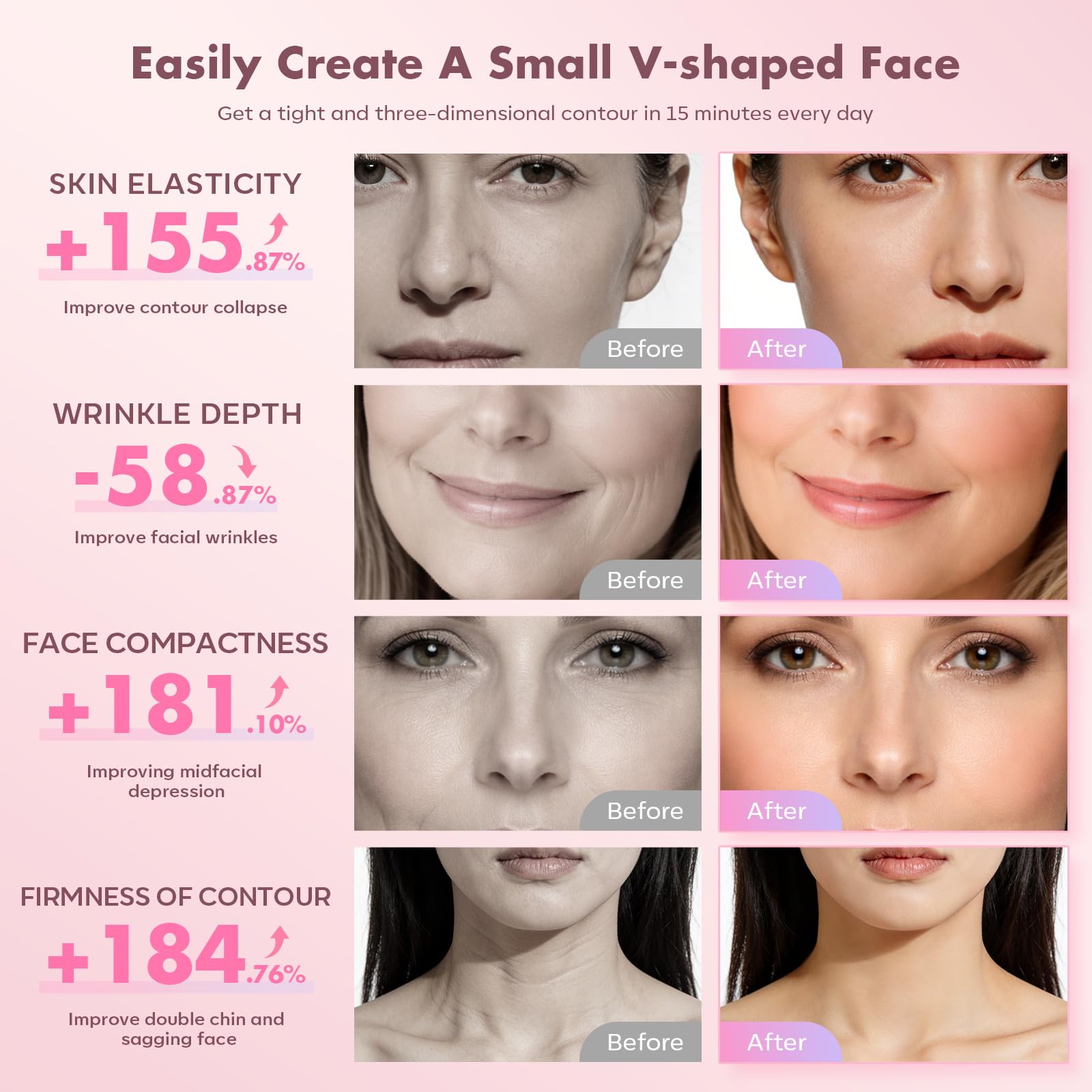Wireless Facial Massager Tool with Ergonomic Contour Design