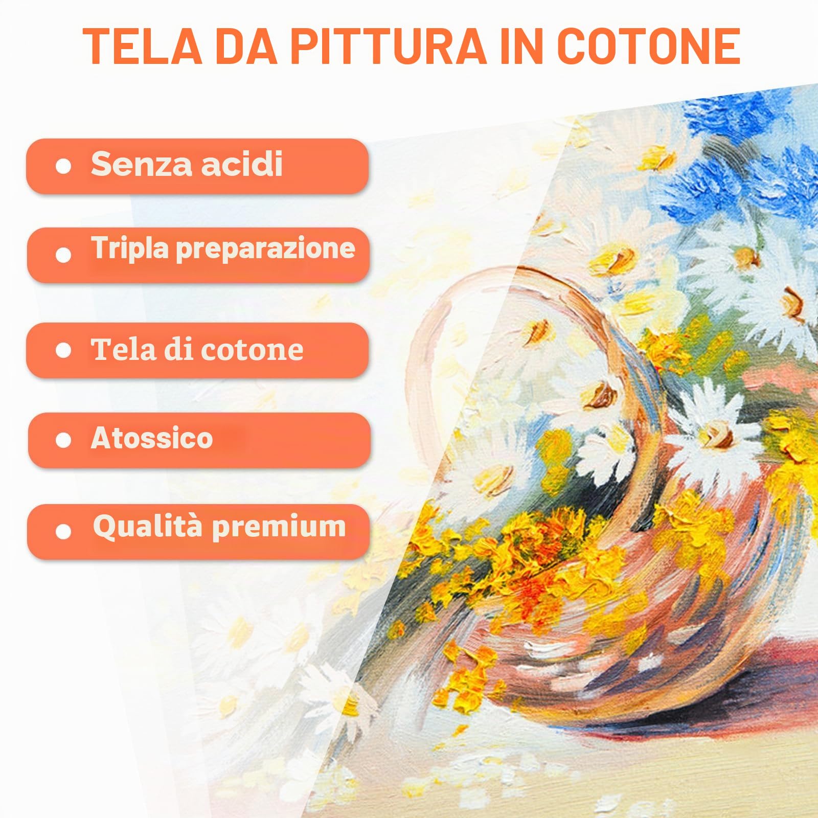Mokani Tela per Dipingere Bianca (5 pz) - 30 x 40 cm, Telati d’Artista Bianca per Pittura Adatta per Olio, Pittura acrilica, Tempera e Gouache - 100% Cotone Senza Acidi.