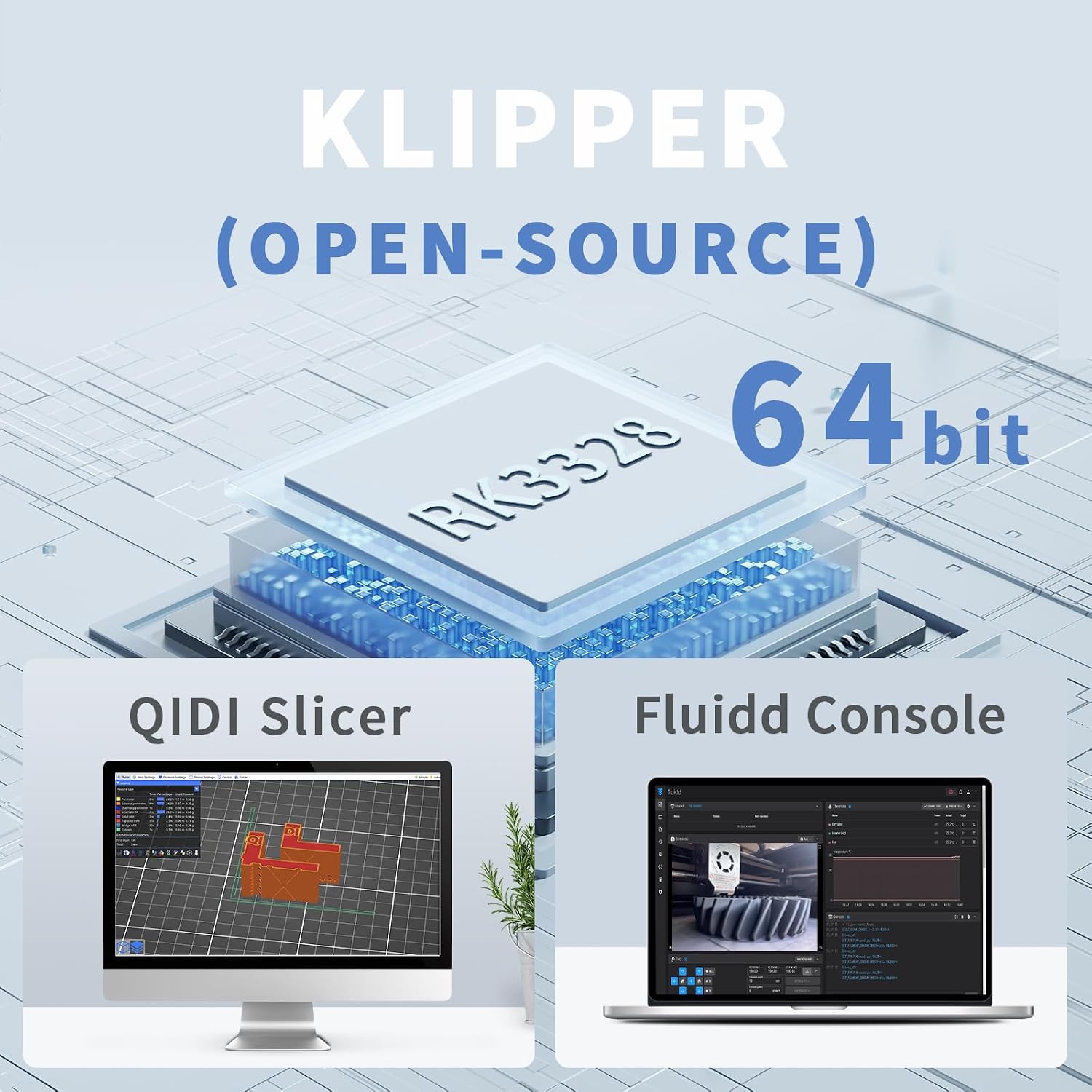 Diagram showing Klipper 64-bit processor, QIDI Slicer, and Fluidd Console interfaces