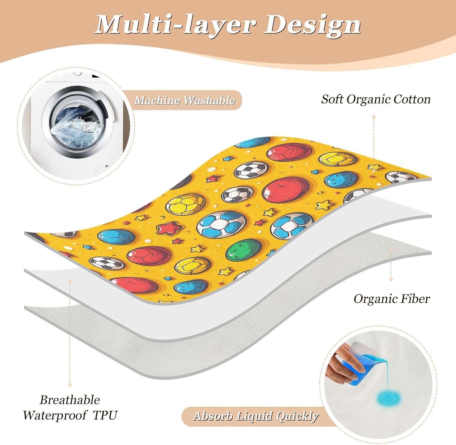 Cartoon Colorful Balls Stars Extra Large Resuable Baby Bed Pad Water Resistant Pads for Bed Cute Cool Incontinence Pads for Kids Adults Pets , 52" L x 34" W