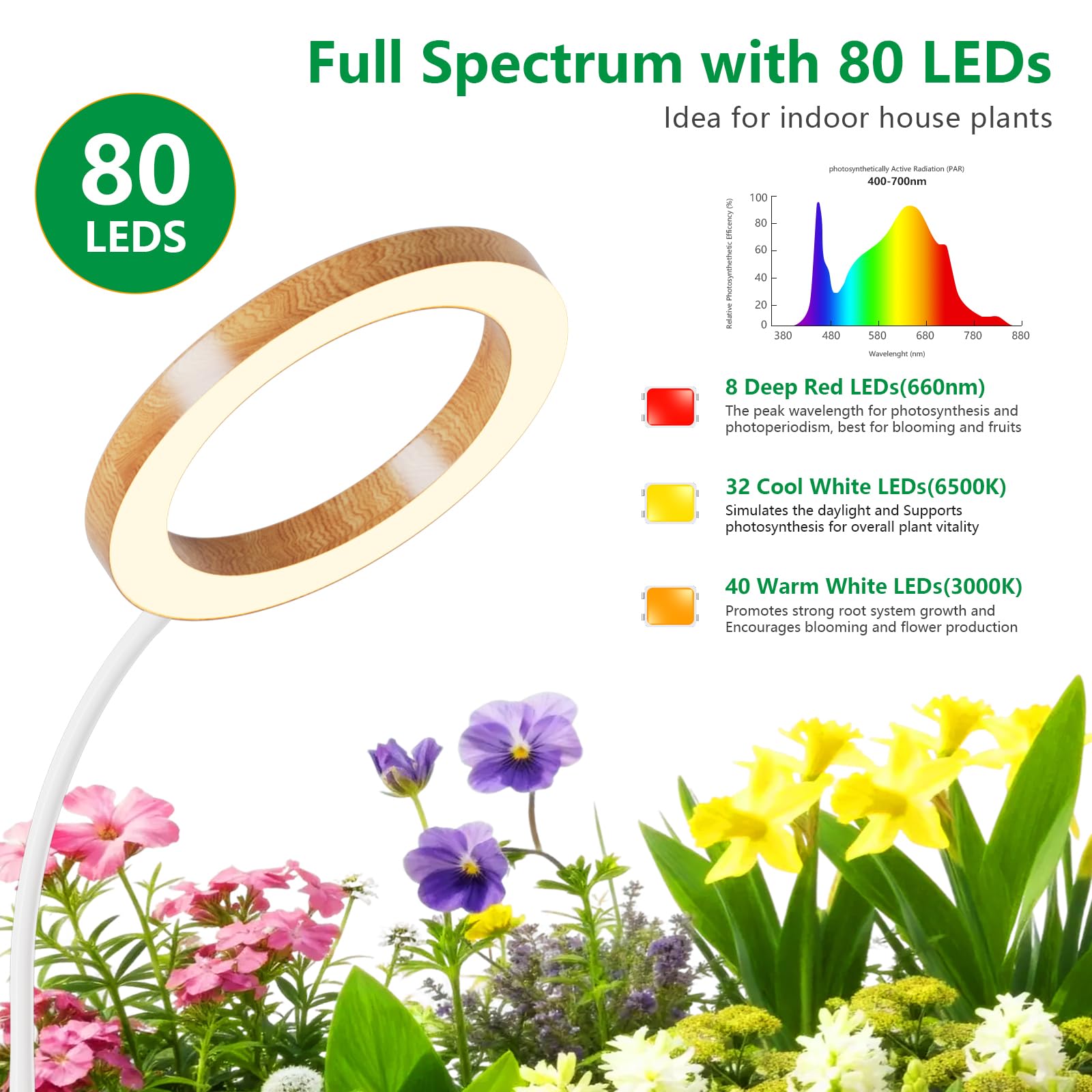 Lampada per piante da interno con supporto, lampada da terra per piante, timer 6/12/18 ore, altezza regolabile 42-170cm, per piante di grandi dimensioni e arredamento (1 testa, finitura finto legno)