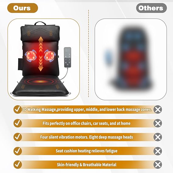 Joyset Shiatsu Back Massager for Chair with Heat and Vibration
