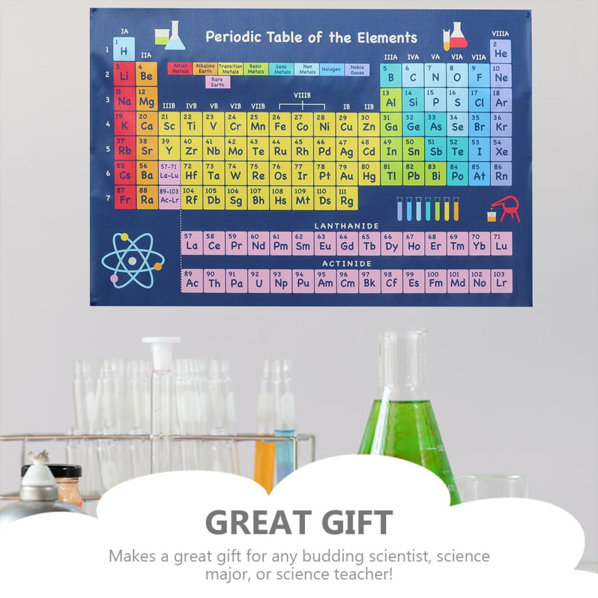 MAGICLULU 10stücke Periodic Table Poster Teiliges Lernplakat Für Schule Und Kinderzimmer Chemisches Elementesystem Mit Klarer Druckqualität Für Unterricht Und Homeschooling
