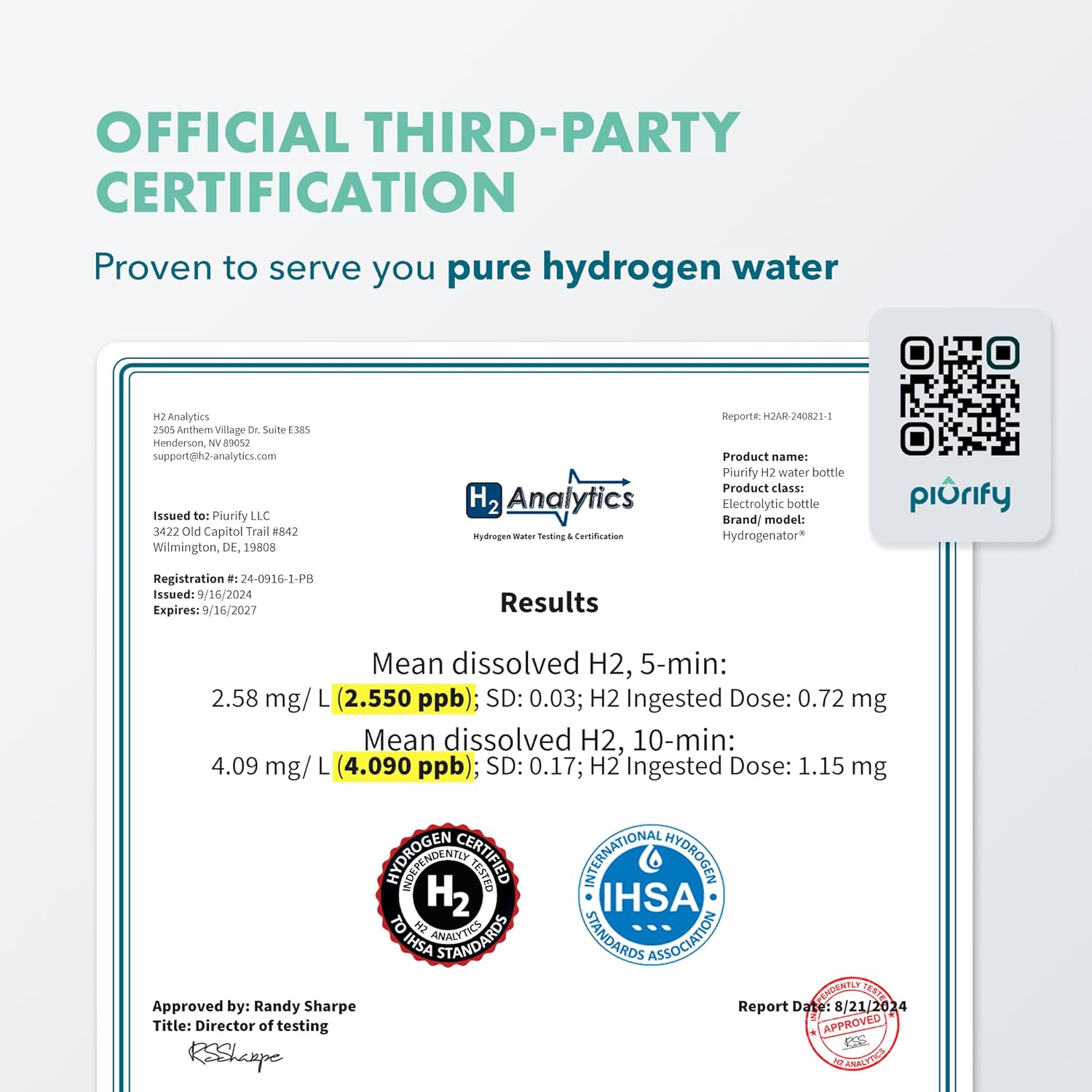 Hydrogen Water Bottle Generator - Up to 4100+ PPB Molecular Hydrogen Infusion - SPE/PEM Technology - Certified H2 Generator - Rechargeable - Extended Warranty - 10 oz (Turquoise) - Image 6