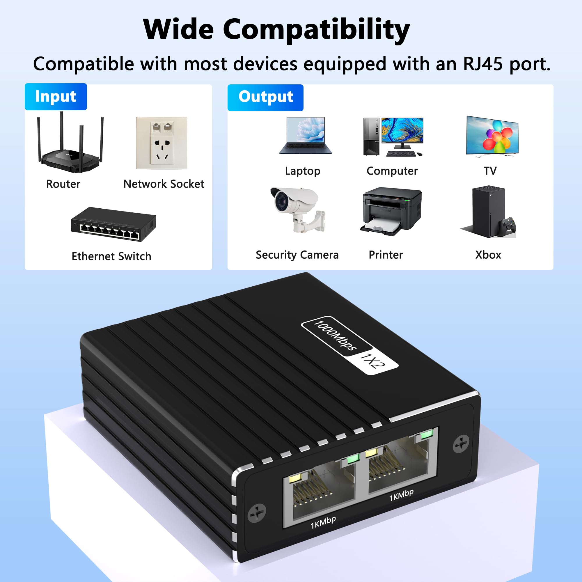 Splitter Ethernet da 1 a 2 con cavo Cat6 (1,2 m), sdoppiatore Internet ad alta velocità 1000 Mbps per router/switch/modem, switch Ethernet a 2 porte compatibile con Cat5/5e/6/7/8 (2 dispositivi