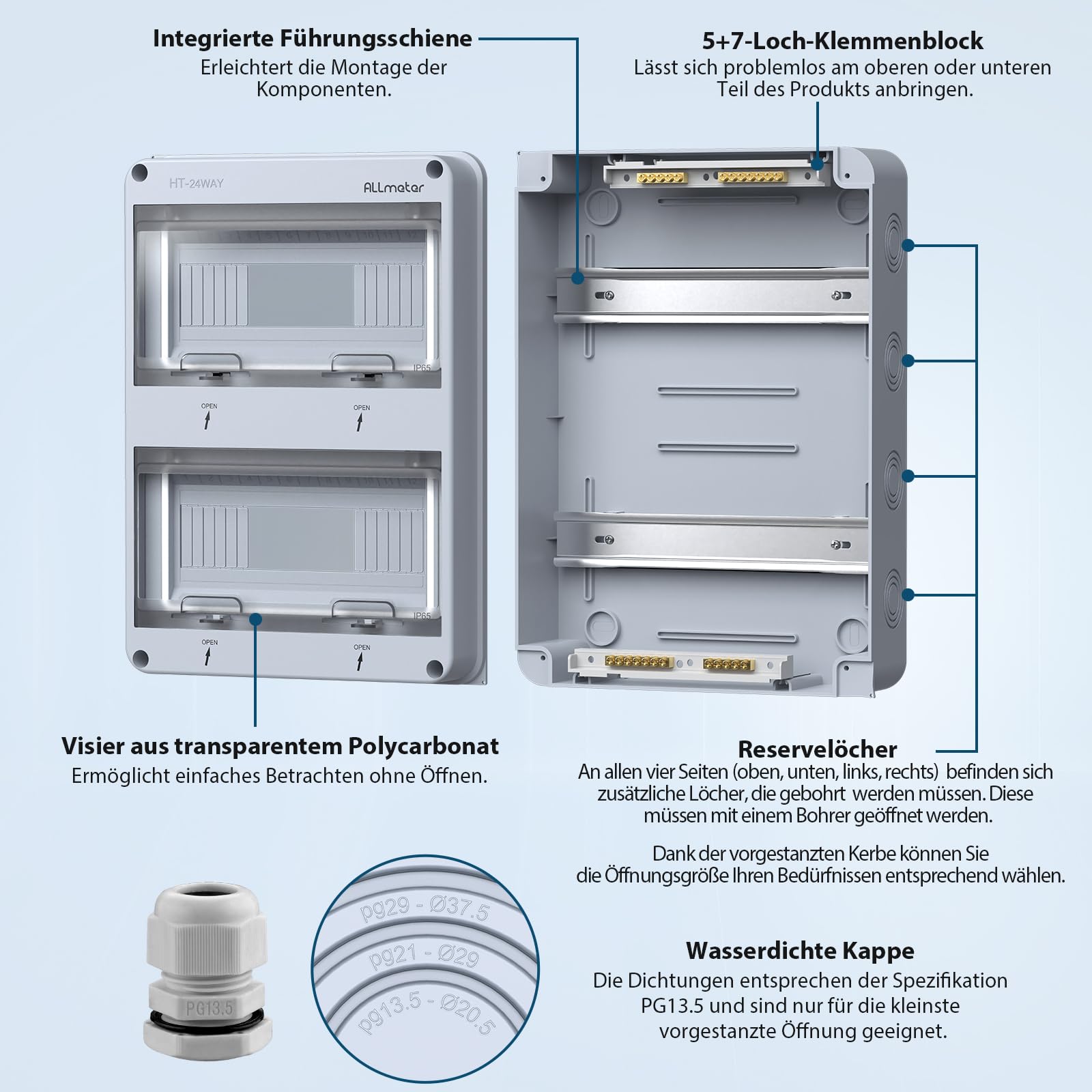 Verteilerkasten Aufputz 24 Module, IP65 Sicherungskasten Aufputz mit transparenter Abdeckung, ABS Verteilerkasten für Innen- und Außenbereich, Wasserdicht & Staubdicht
