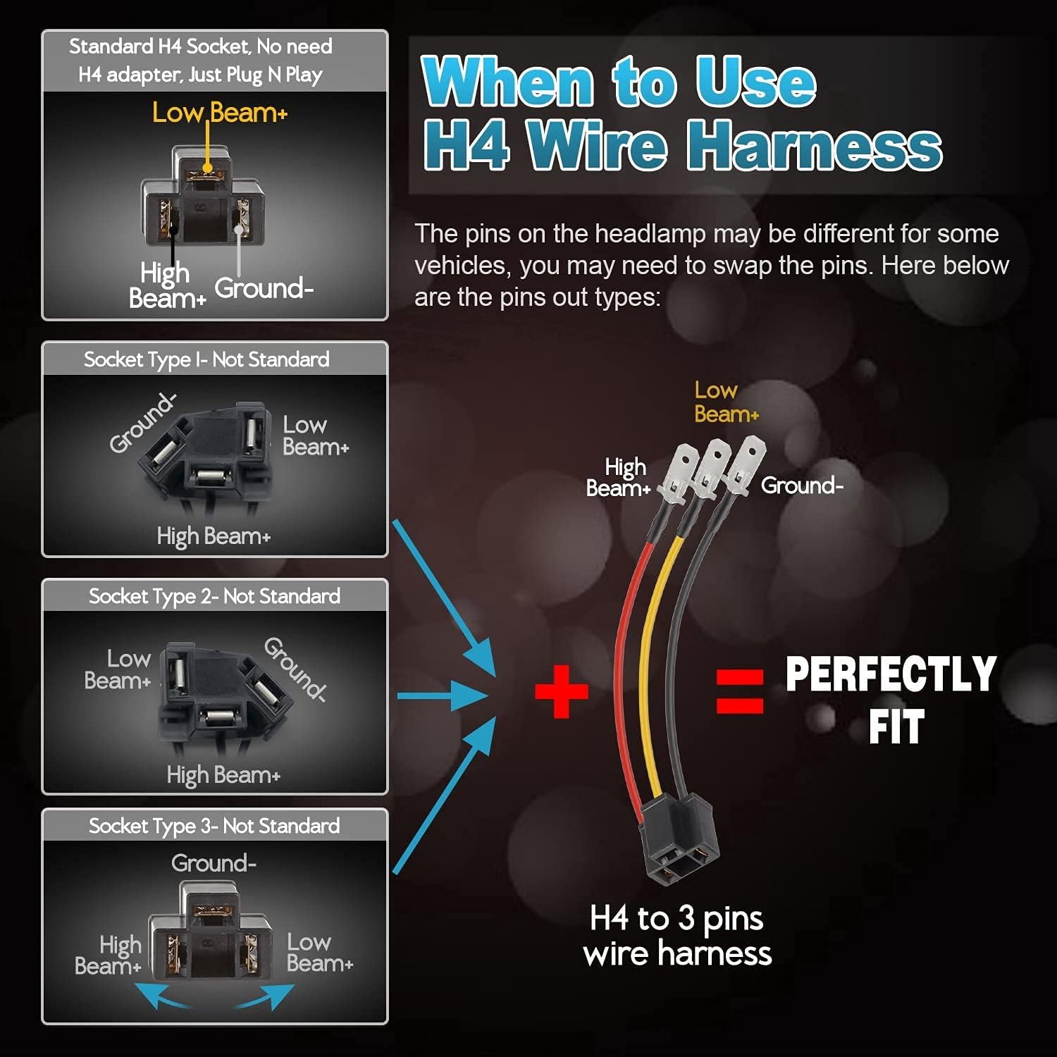 Partsam H6054 7x6 5x7 LED Headlights Sealed Beam Hi/Low w/ H4 Wiring Harness Compatible with Jeep Wrangler YJ XJ/GMC Chevrolet Express S10/Ford Cherokee E250/Toyota Tacoma/Mazda Truck