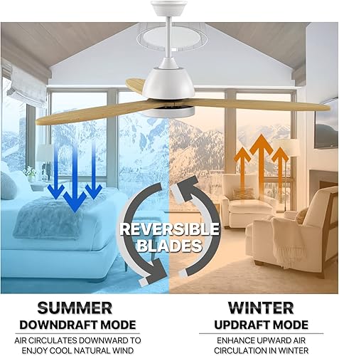 Miniatura 6 de mollie Ventilador de techo para exteriores de 52 pulgadas con luz LED, control remoto para patio, porche, cocina, comedor, dormitorio, interior,