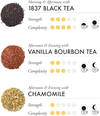 TWG Tea | Tea Taster Selection | 6 Varieties | Exclusive Blends | 30 Hand Sewn Cotton Teabags | Gift Set