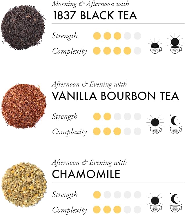 TWG Tea | Tea Taster Selection | 6 Varieties | Exclusive Blends | 30 Hand Sewn Cotton Teabags | Gift Set