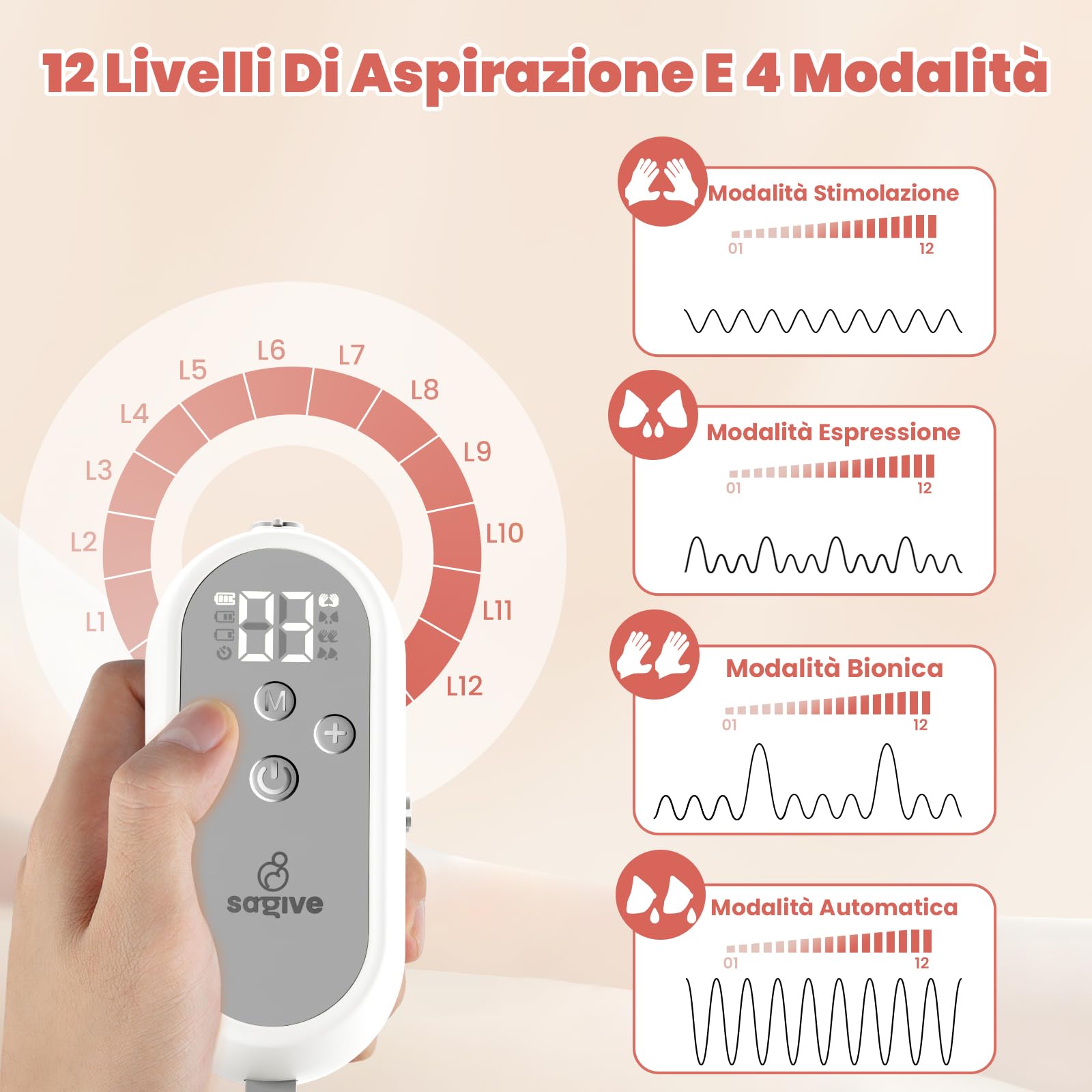 Saglve Tiralatte Elettrico Indossabile Senza Mani, 300mmHg Tira Latte Neonati Portatile con 4 Modalità 12 Livelli, 80g Breast Pump Electric Ricaricabile 21/24mm Flangia per Puericole Lavoro Viaggio
