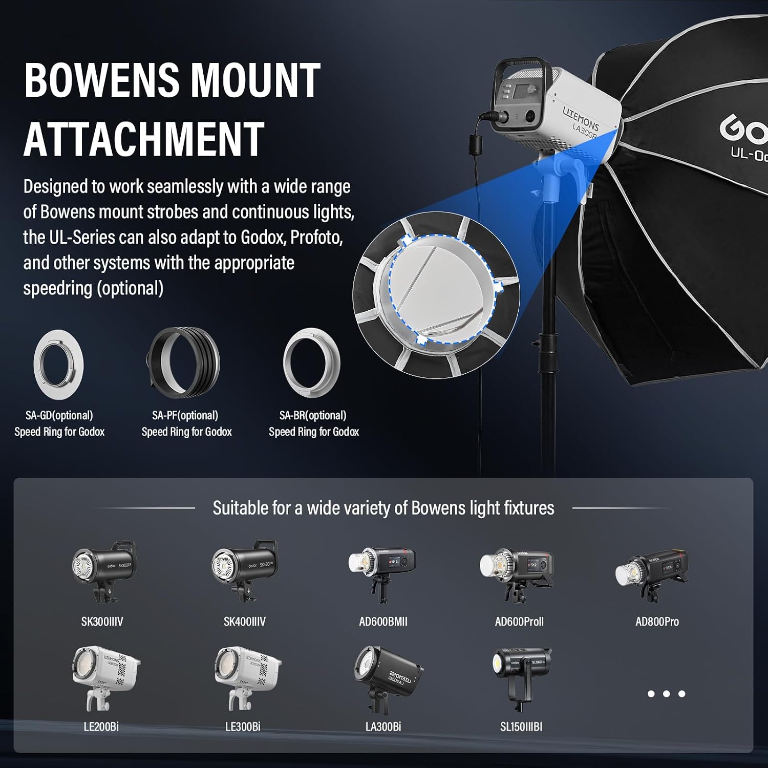 Godox Softbox UL Octagon 60cm/23.6” Quick-Release Bowens Mount Octagonal Softbox – Foldable Soft Box with Grid, Diffusers, and Carrying Bag for Amaran for Neewer for Aputure Light (60CM)