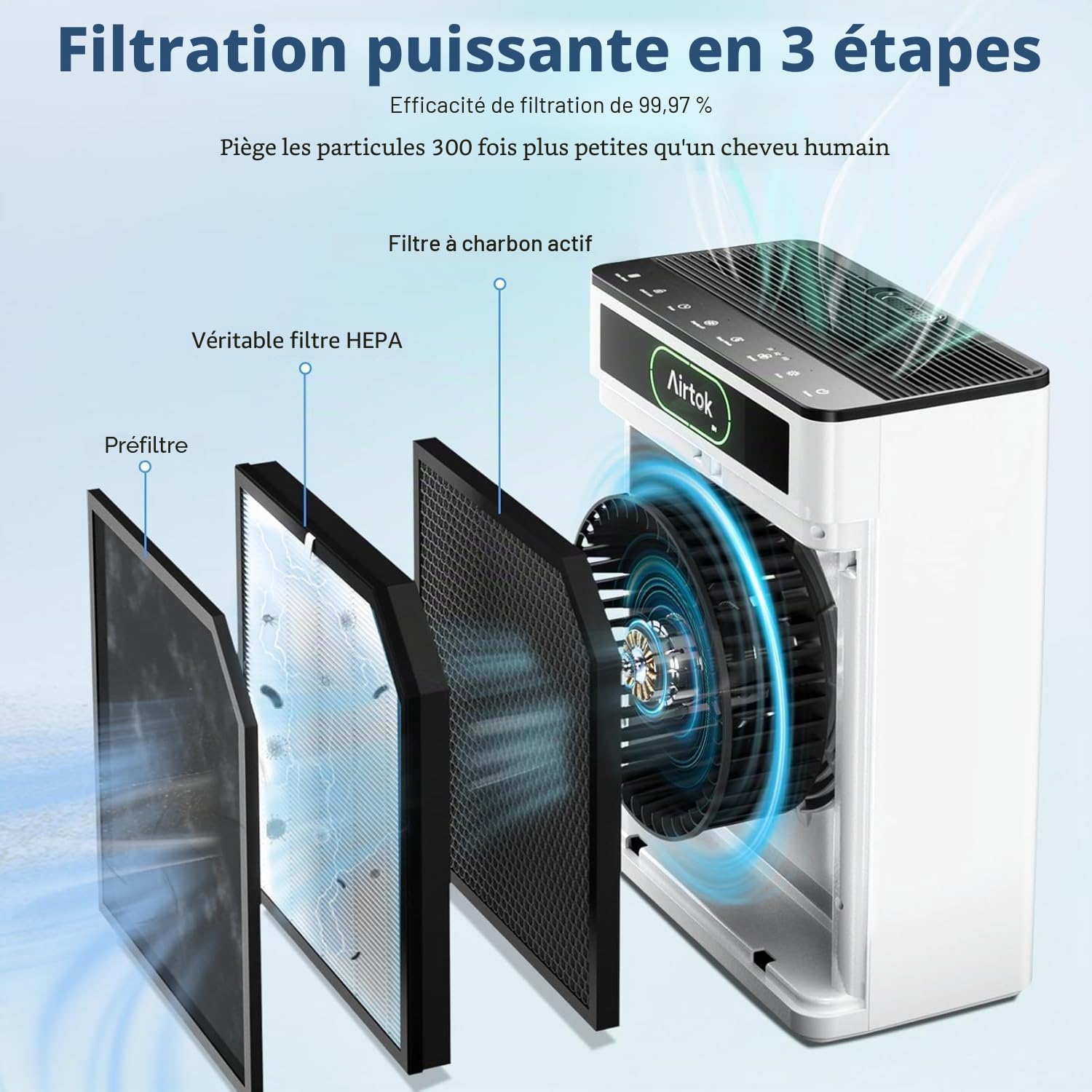 AIRTOK Purificateur d'air, Purifier jusqu'à 170m², Filtre lavable, Surveille La Qualité de l'Air, Aromathérapie, HEPA Purificateur Éliminant La Fumée, La Poussière, Le Pollen Et Les Odeurs