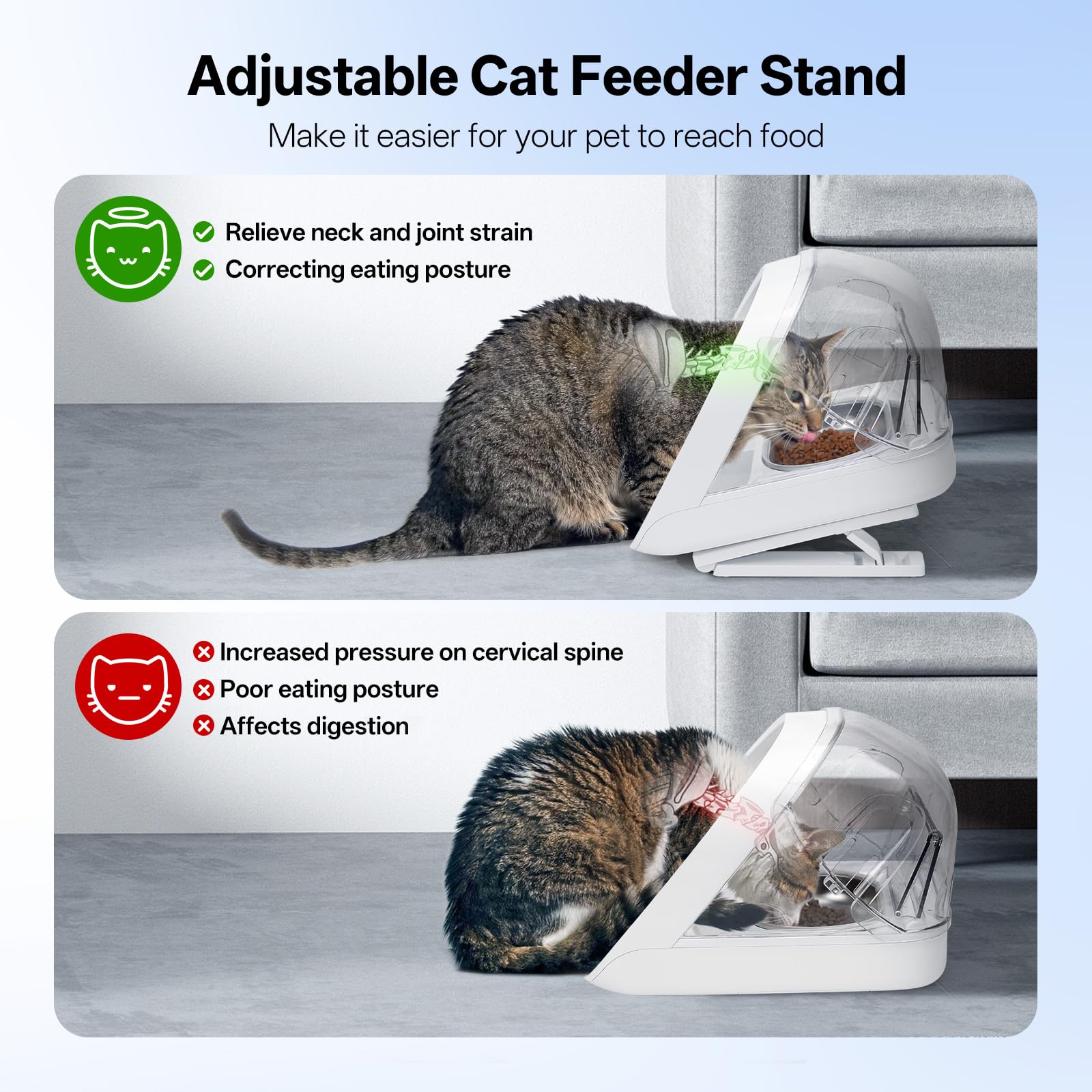 Support Réglable pour Micro Chip Distributeur d'aliments pour animaux, Support surélevé pour gamelle de chat, 0, 15, 20 Réglage du degré, Plus facile pour les chats d'atteindre leur nourriture
