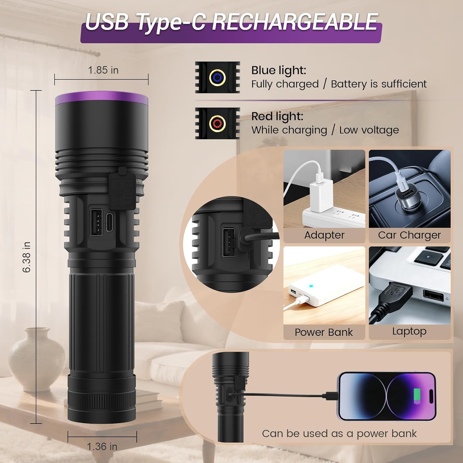 365nm UV Flashlight, Black Light Flashlight with Filter Lens, 20W High Power USB-C Rechargeable LED UV Light for Rockhounding, Resin Curing, Scorpion, Pet Urine Detection, AC Leak