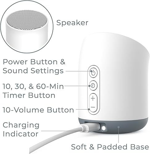 Vista 6 de Pure Enrichment Wave Mini máquina de sonido de viaje, 6 sonidos relajantes incluyendo ruido blanco, audio de bucle sin costuras, batería recargable