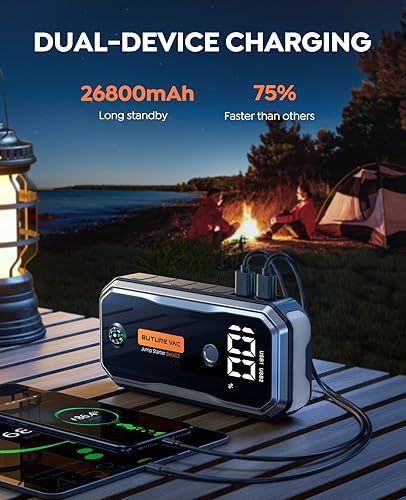 Miniatura 3 de Arrancador de batería de automóvil de grado profesional de 7000 A (todo gasolina10L diesel) 5000A CCA portátil, paquete de batería de arranque de