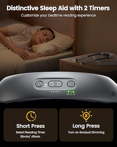 Miniatura 6 de Glocusent Luz de lectura ergonómica, luz recargable de 1600 mAh para libros durante 100 horas, 3 colores y 5 brillo, luz de cuello con