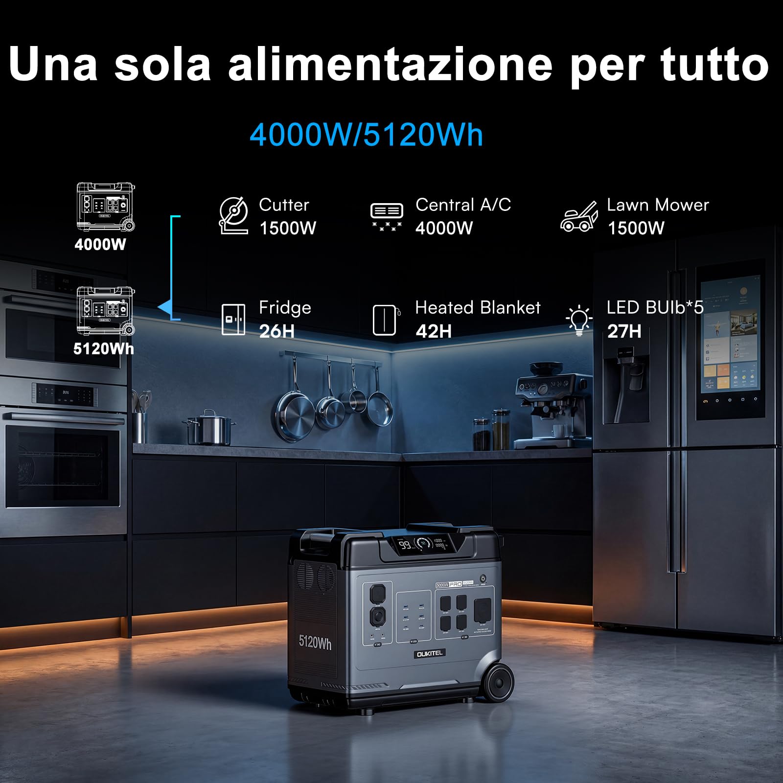 OUKITEL P5000 Pro Centrale Elettrica Portatile 4000W, 5120Wh LiFePO4 Batteria Generatore Solare Con App, Stazione di Alimentazione Ricarica Rapida Elettrico Generatori per Domestico/Campeggio/Camper