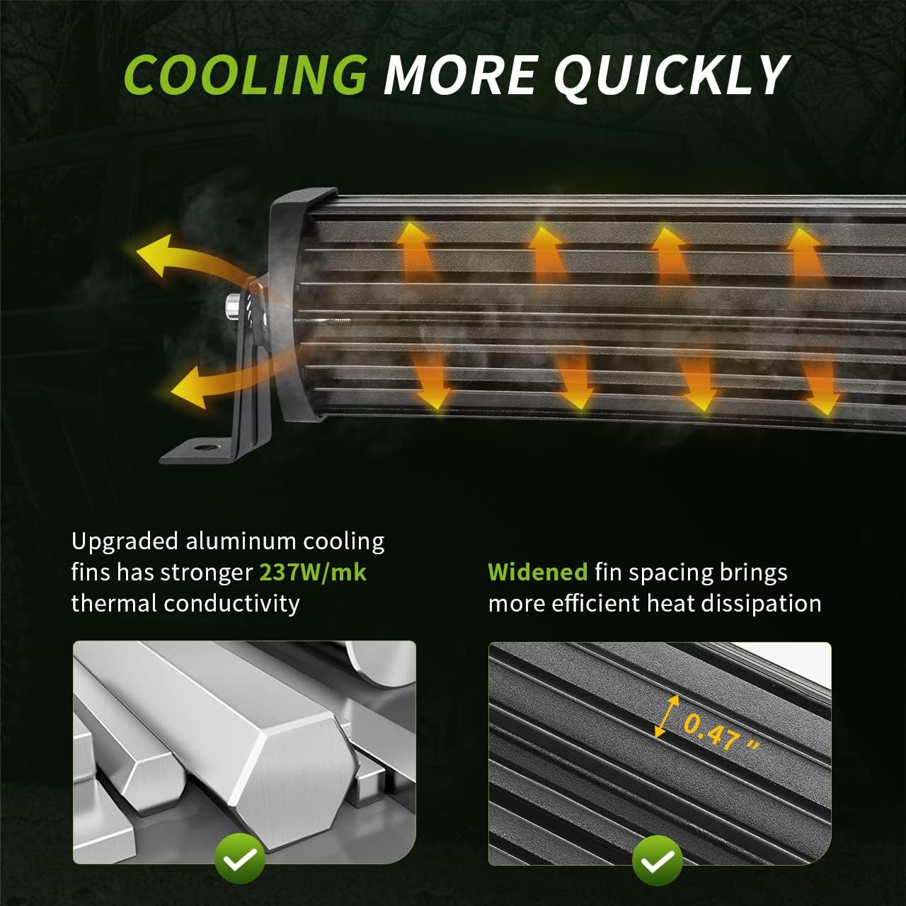 AUTOSAVER88 LED Light Bar 4D 32 Inch Work Light 180W with 10ft Wiring Harness, 15000LM Straight Offroad Driving Fog Lamp Marine Boating Light IP68 Waterproof Spot & Flood Combo Beam