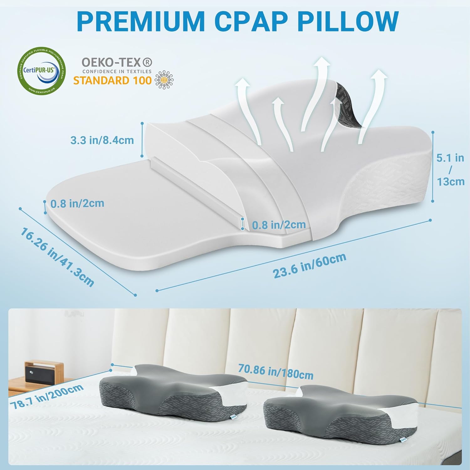 elviros cervical neck pillow for neck pain relief, cpap pillow for side, back & stomach sleepers, ergonomic orthopedic pillow for cpap users to reduce air leaks and mask pressure, white white 23.6"l x16.26"w x4.3/3.3"h