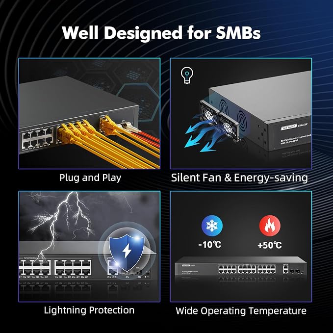 Switch PoE de 24 Puertos Full Gigabit con 2 Uplink GE y 2 SFP miniatura 5