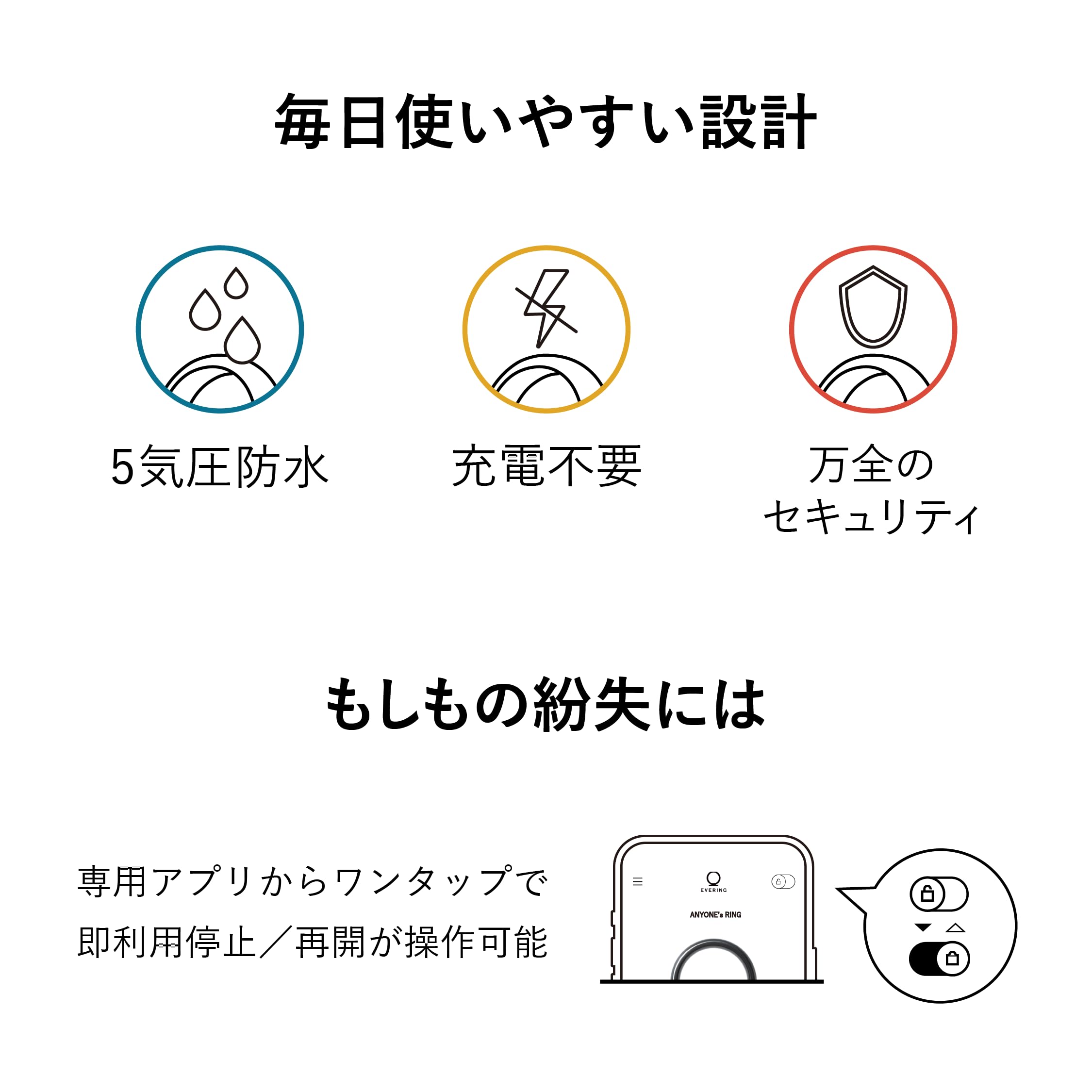 EVERING スマートリング Designs カラフルウッドサムネイル3