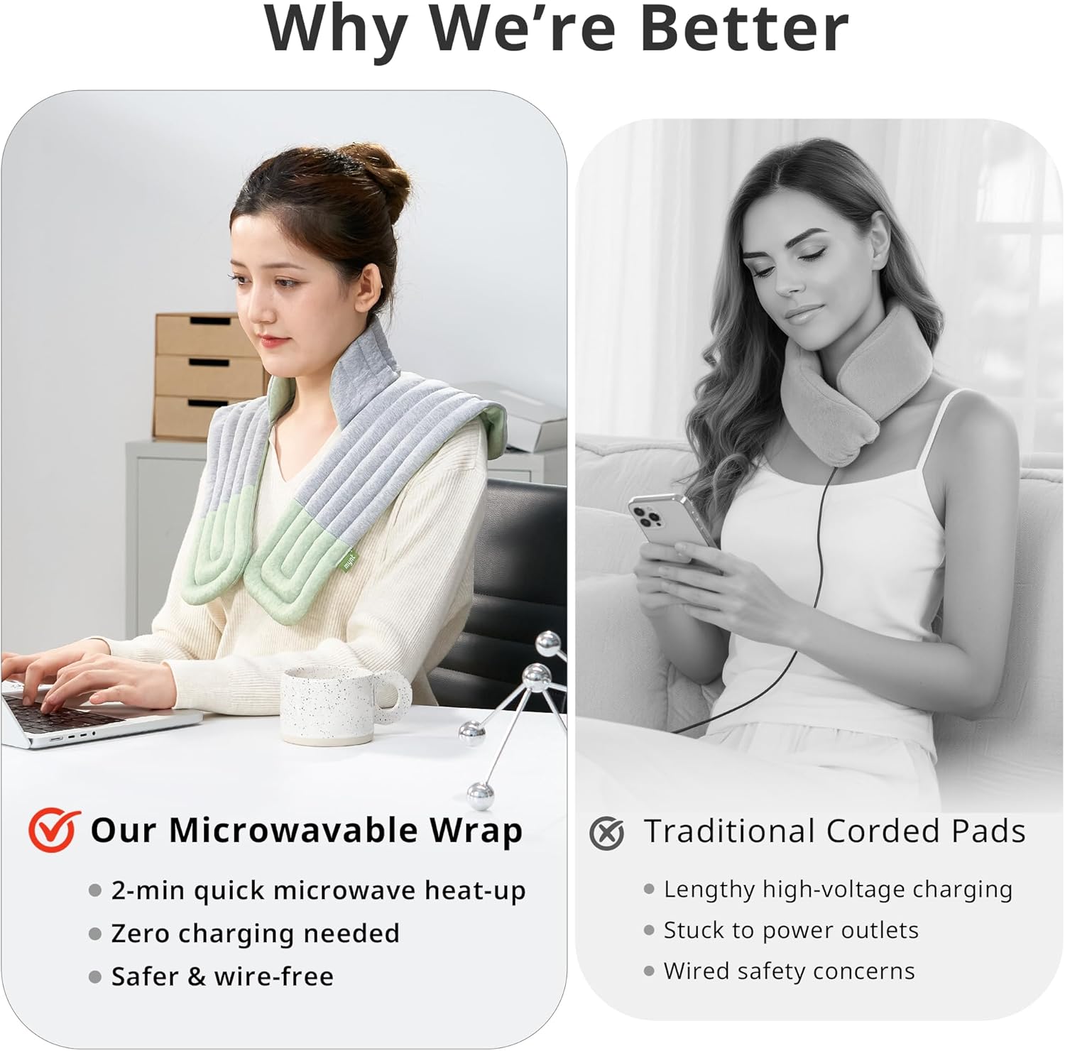 Mynt Compartmentalized Heated Neck and Shoulder Wrap, Microwavable Neck and Shoulder Heating Pad, Cooling Pad