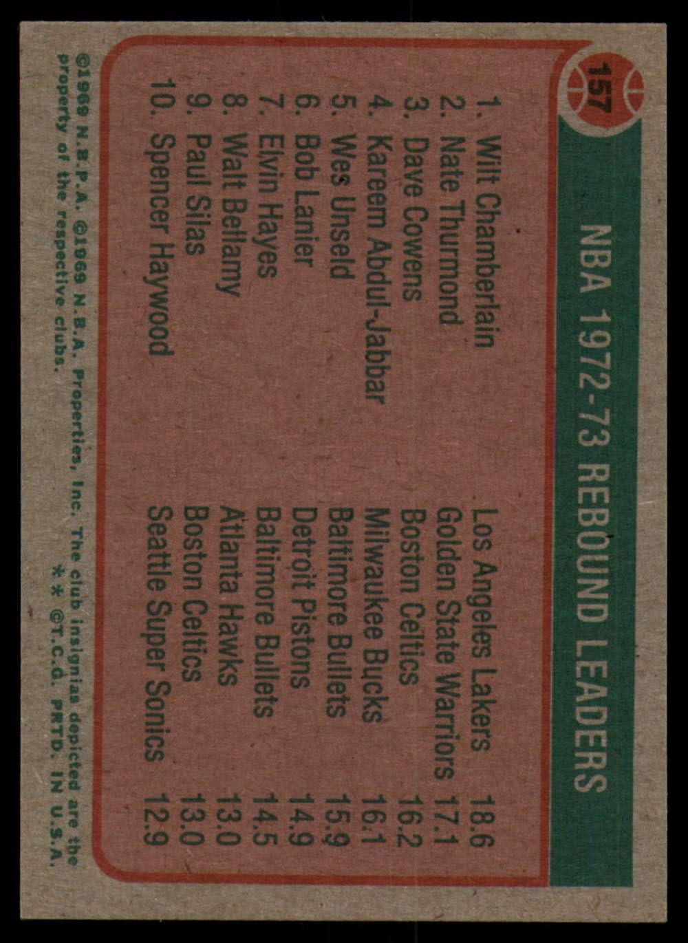 1973-74 Topps #157 Wilt Chamberlain/Nate Thurmond/Dave Cowens NM-MT Los Angeles Lakers/Golden State Warriors/Boston Celtics Basketball