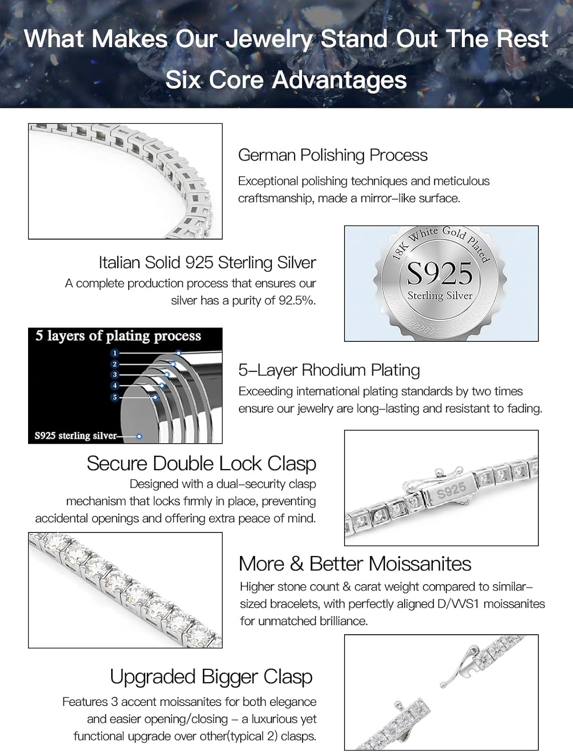 Moissanite Tennis Necklace for Women Men - S925 Lab Created Diamond Chain 14k White Gold Plated Choker Necklaces Dainty Jewelry Gifts Anniversary Wedding for Womens Mens Wife Girlfriend Daughter
