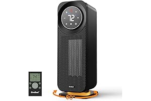 Givebest Heaters: Warmth for Homes, Comfort for You: Ideal 1500W Electric Heaters...