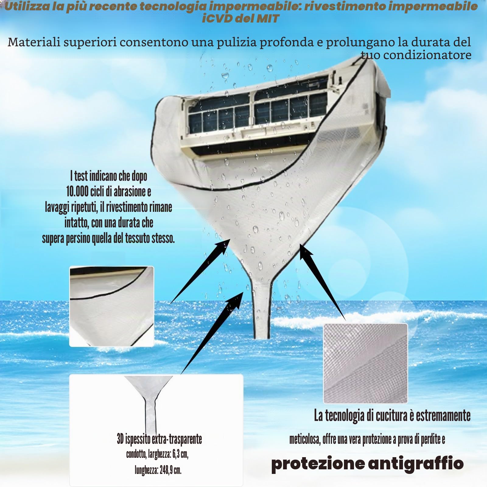 kit pulizia climatizzatore split, kit per pulizia condizionatori, kitpulizia condizionatore, telo pulizia condizionatore, puliziacondizionatore casa,Bianco, Grande