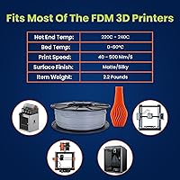 Vista 19 de 3D-Fuel 3D Filamento Pro PLA+ Negro Medianoche de Alta Temperatura y Resistente, 1.75mm, 1 kg +/- 0.02mm de Tolerancia, Fabricado en EE.UU., Fácil