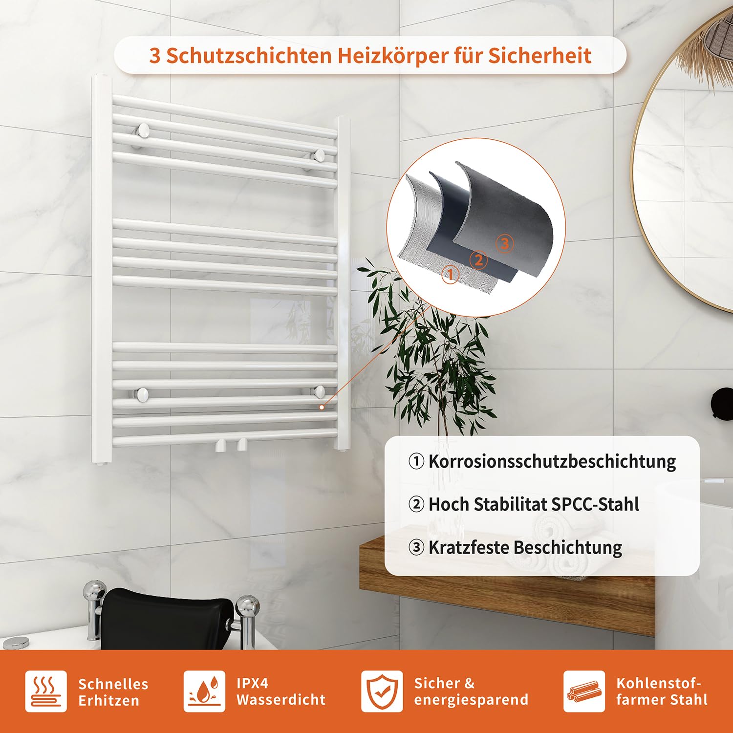 Badheizkörper mit Mittelanschluss, Handtuchheizkörper & Handtuchtrockner, Einfach Installation Bad Heizkörper Handtuchwärmer, Bequem Badezimmer Handtuchhalter Handtuchleiter (Weiß, 800x600mm)