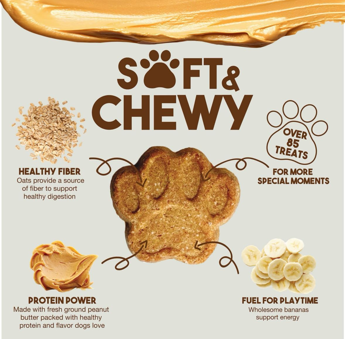 Member Marks Peanut Butter & Banana Soft & Chewy Dog Treats, 3 lbs. (No Corn, Wheat, Soy, by-Products) PARC-1