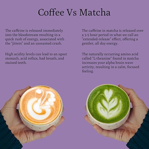 Miniatura 5 de Ancient Roots Lavender Matcha  Polvo de té verde  100% matcha japonés, sabor totalmente natural sin azúcar añadido, fruta de monje endulzada,