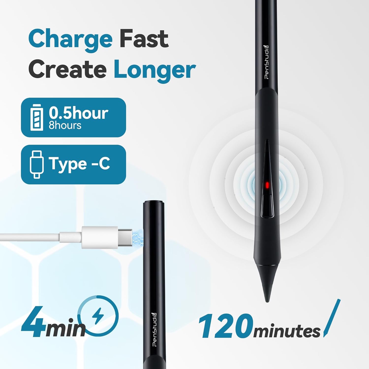 PSX Ergonomic Stylus Pen for iPad 2018-2025 - Patented Comfort Grip & Customizable Button Active Pencil with Find My Feature, 2X Fast Charge for iPad Air 5/4, Pro 11/12.9, Mini 6