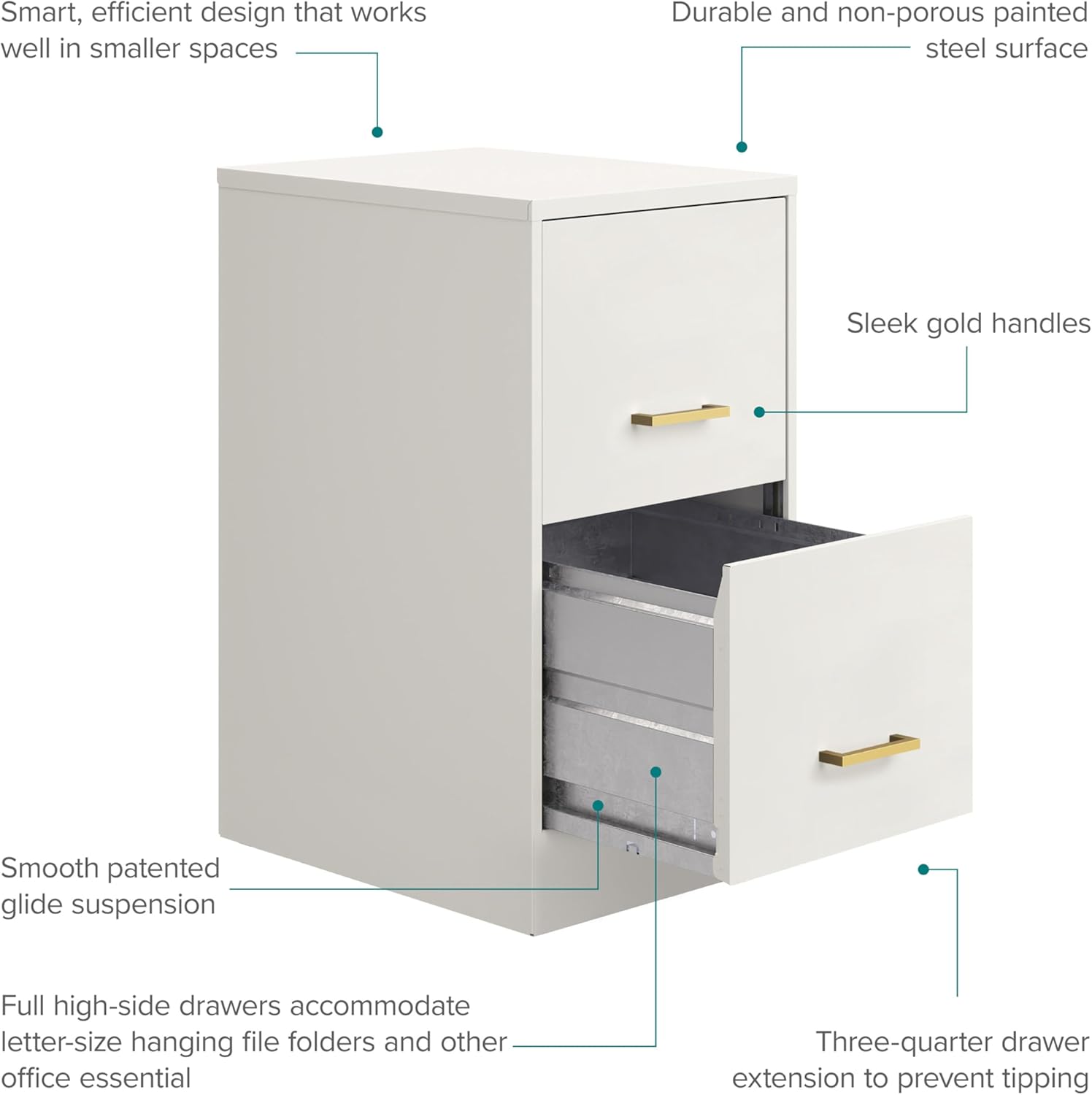 Space Solutions - 2 Drawer Fully Assembled Steel File Cabinet, Home & Small Office Use, Fits Under Most Desks, Letter-Size, White
