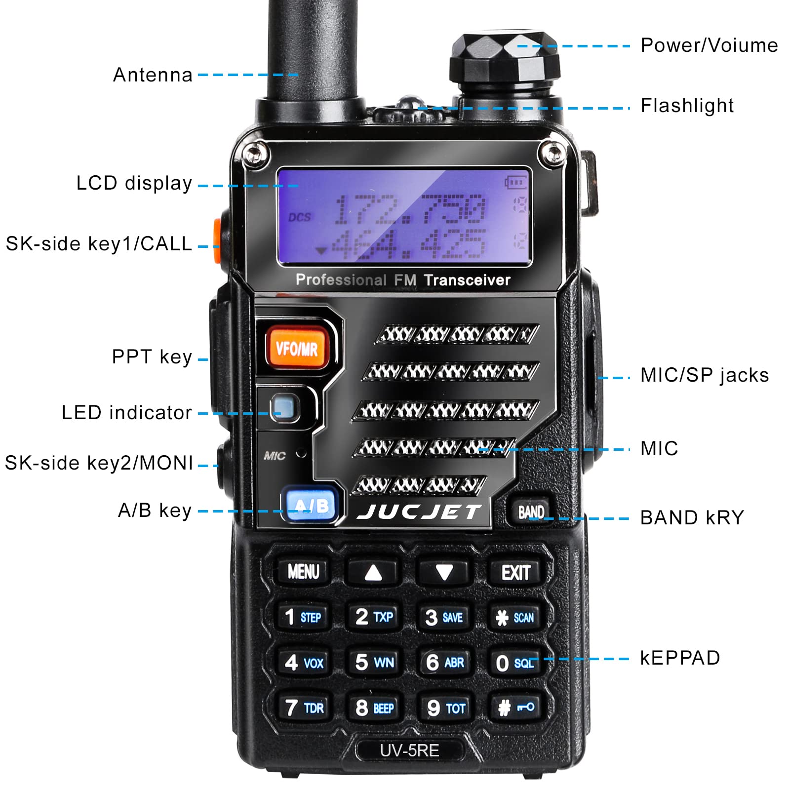 5RE M ricetrasmittenti radioamatoriali portatili, serie 5RE aggiornata, pannello frontale stile metallo, 128 canali, One-Key Frequency Match, compatibile con impostazioni UV-5R e 5RE, confezione da 2