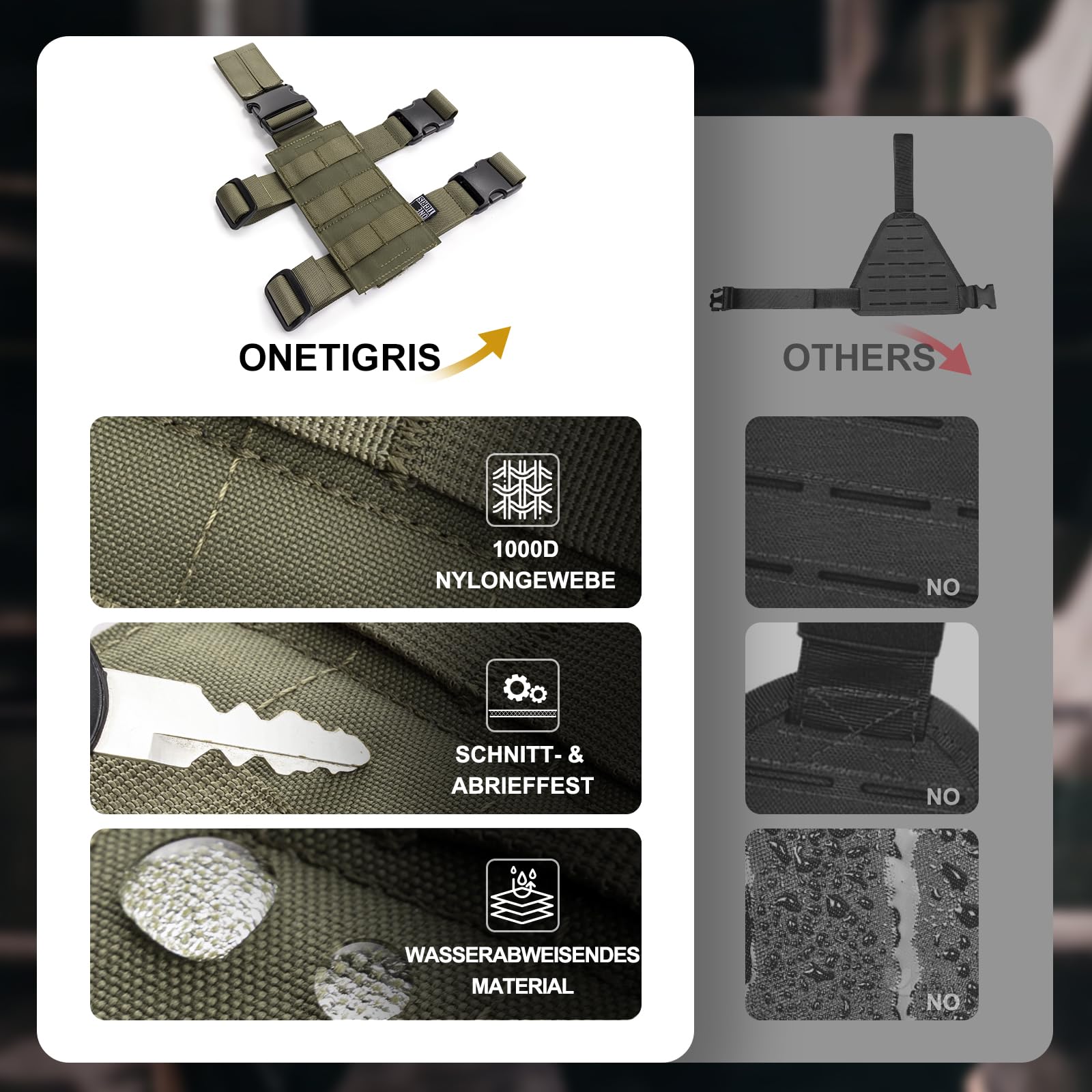 OneTigris Taktische Molle Beinplatte Beinplatform für Pistolenholster