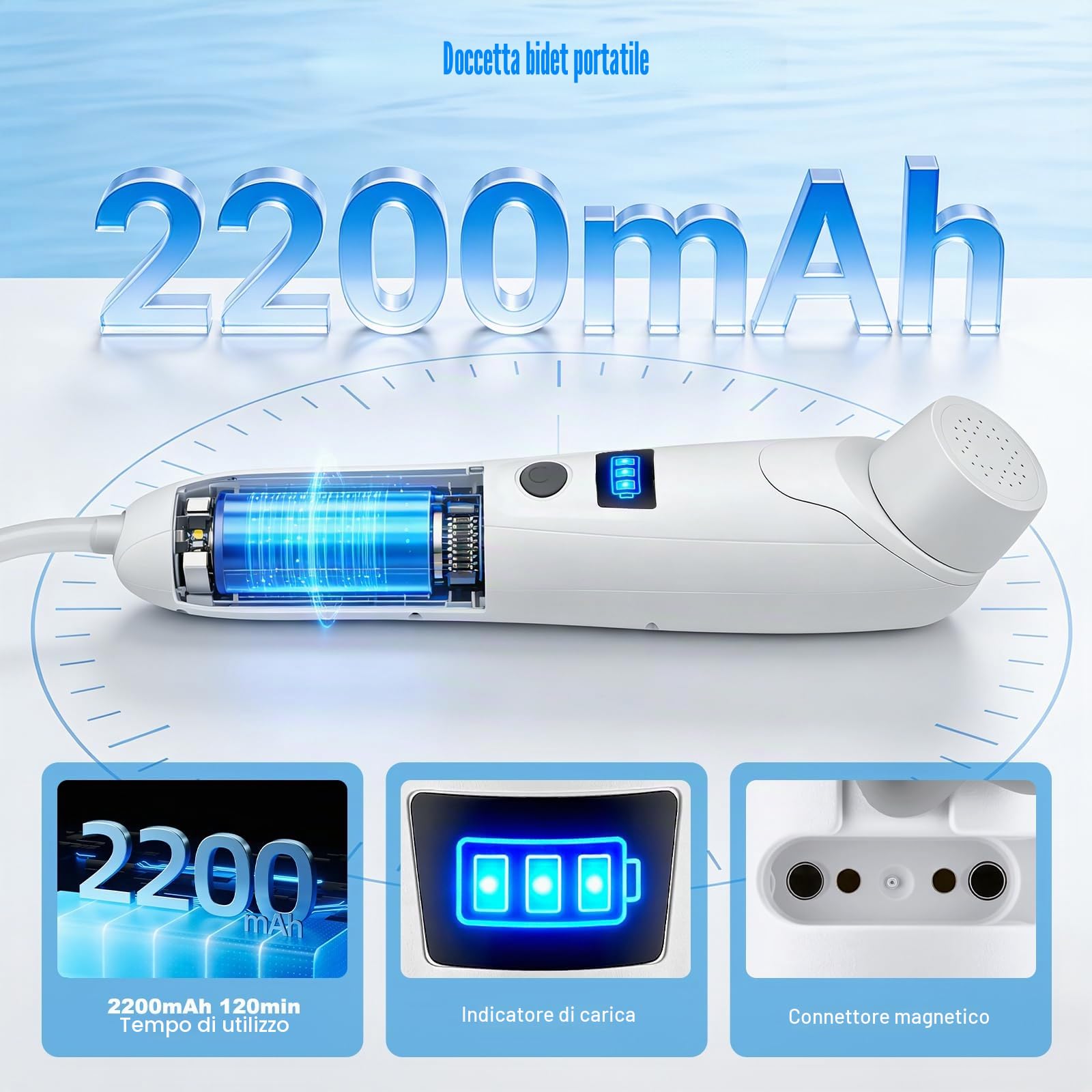 Bidet Portatile Elettrico 3L, Doccia Portabile Ricaricabile USB per WC, Spruzzatore a Mano con Batteria 2200mAh IPX6, Bidet da Viaggio Ideale per Campeggio Viaggio Donna Uomo Anziano, Cura Postpartum