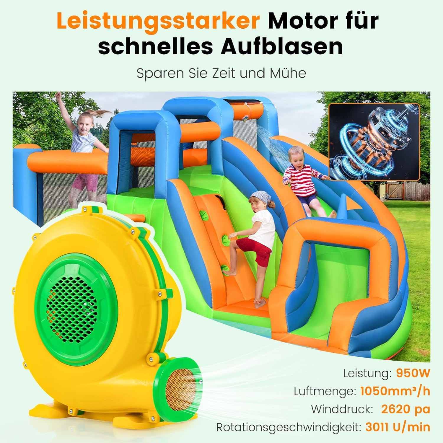 FANTASK Hüpfburge-Gebläse Luftgebläse 950W elektrischer Radiallüfter mit Griff und Erdspießen