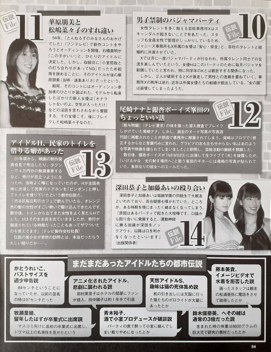 辰巳奈都子 森下悠里 グラビア 切り抜きの通販｜ラクマ｜切り抜き