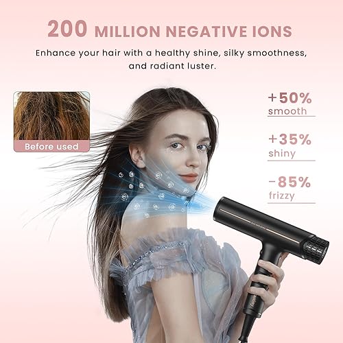 Miniatura 3 de Hair Dryer with Diffuser: Professional High Speed Quiet Ionic Blow Dryer - Intelligent Heat Control - Lightweight Portable Travel & Home for Women &