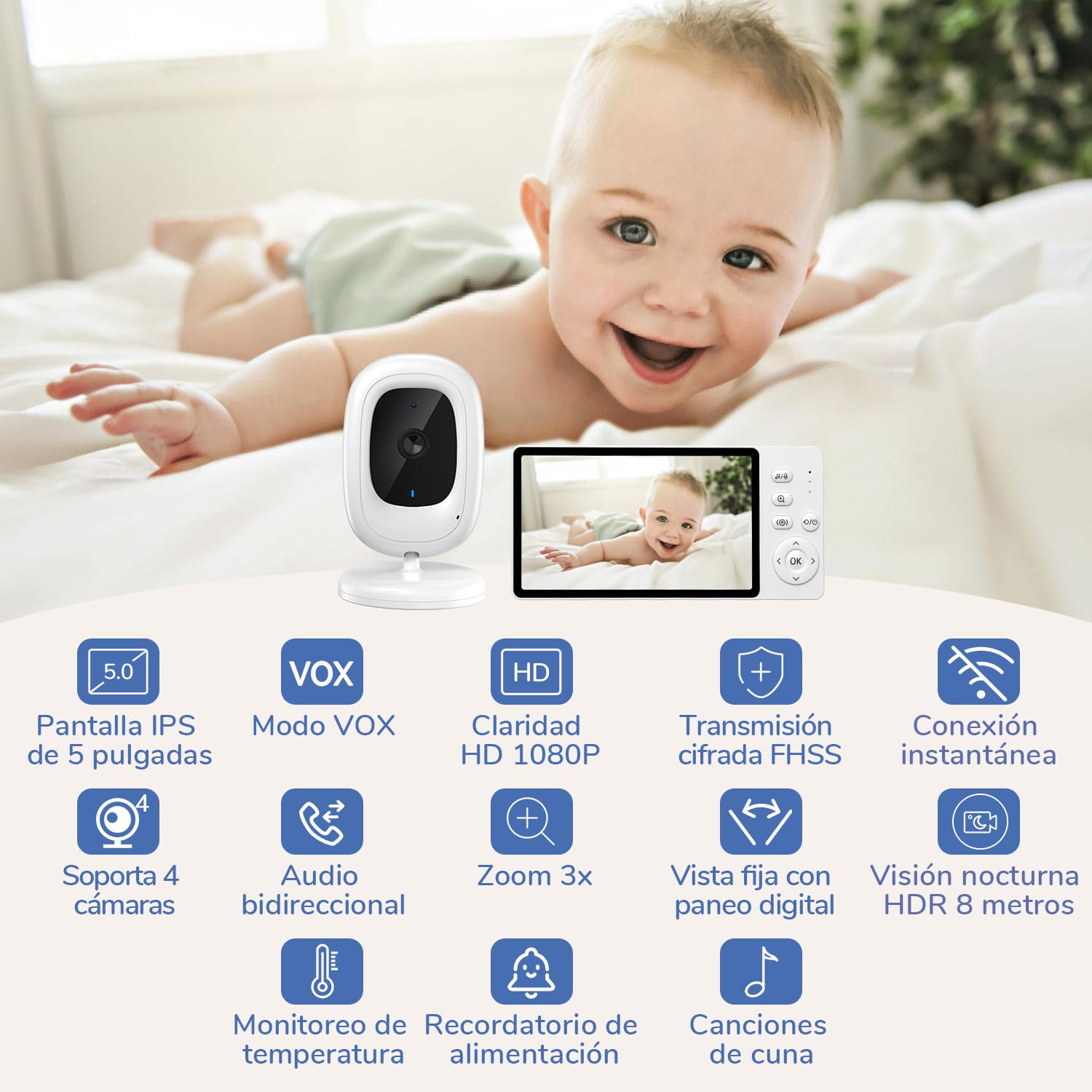 5" 1080p Camara Vigilancia Bebe con Pantalla IPS, Vigilabebes con Camara sin Wi-Fi, Vision Nocturna Infrarroja Invisible, Comunicacion Bidireccional, Modo VOX de Bajo Consumo y Zoom 3X