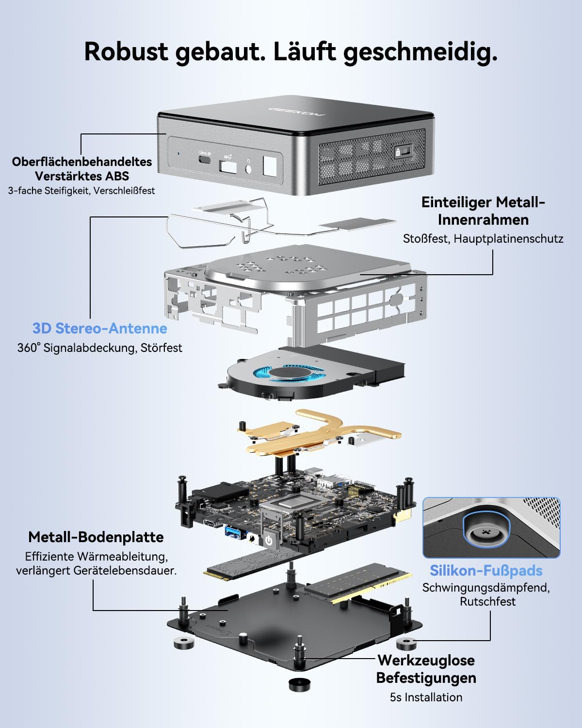 GEEKOM Air12 Mini PC[2026 Edition] mit Intel 7505(N150/N100 Alternative), 3 Jahre Garantie Büro-PC, aufrüstbar DDR4 RAM & 256GB SSD(Max.4TB), Windows 11 Pro, 5 x USB, Triple 8K Display, für Homeoffice