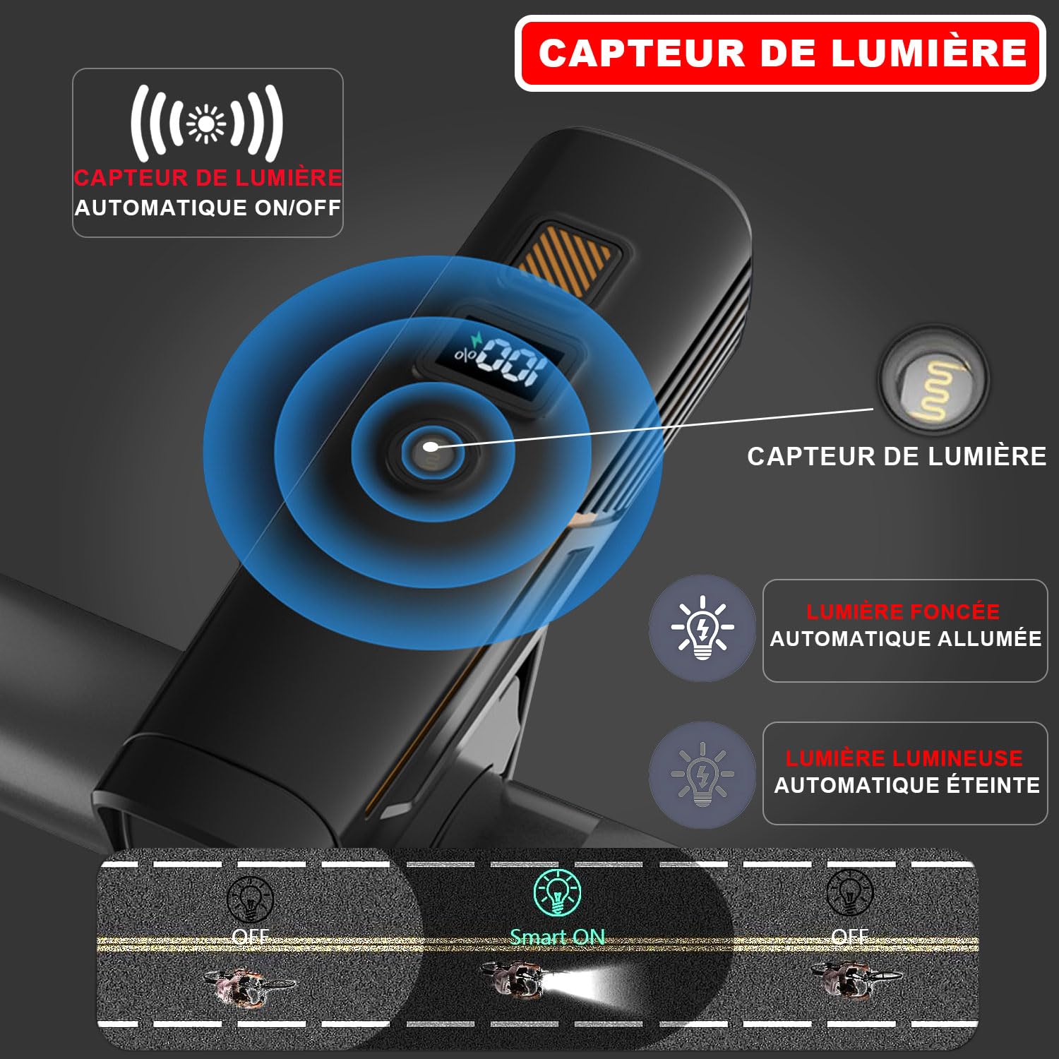 Kit éclairage Vélo EBUYFIRE Avec Capteur De Lumière Et Affichage Batterie – Phare Avant Et Arrière LED Rechargeable USB-C, Super Puissant